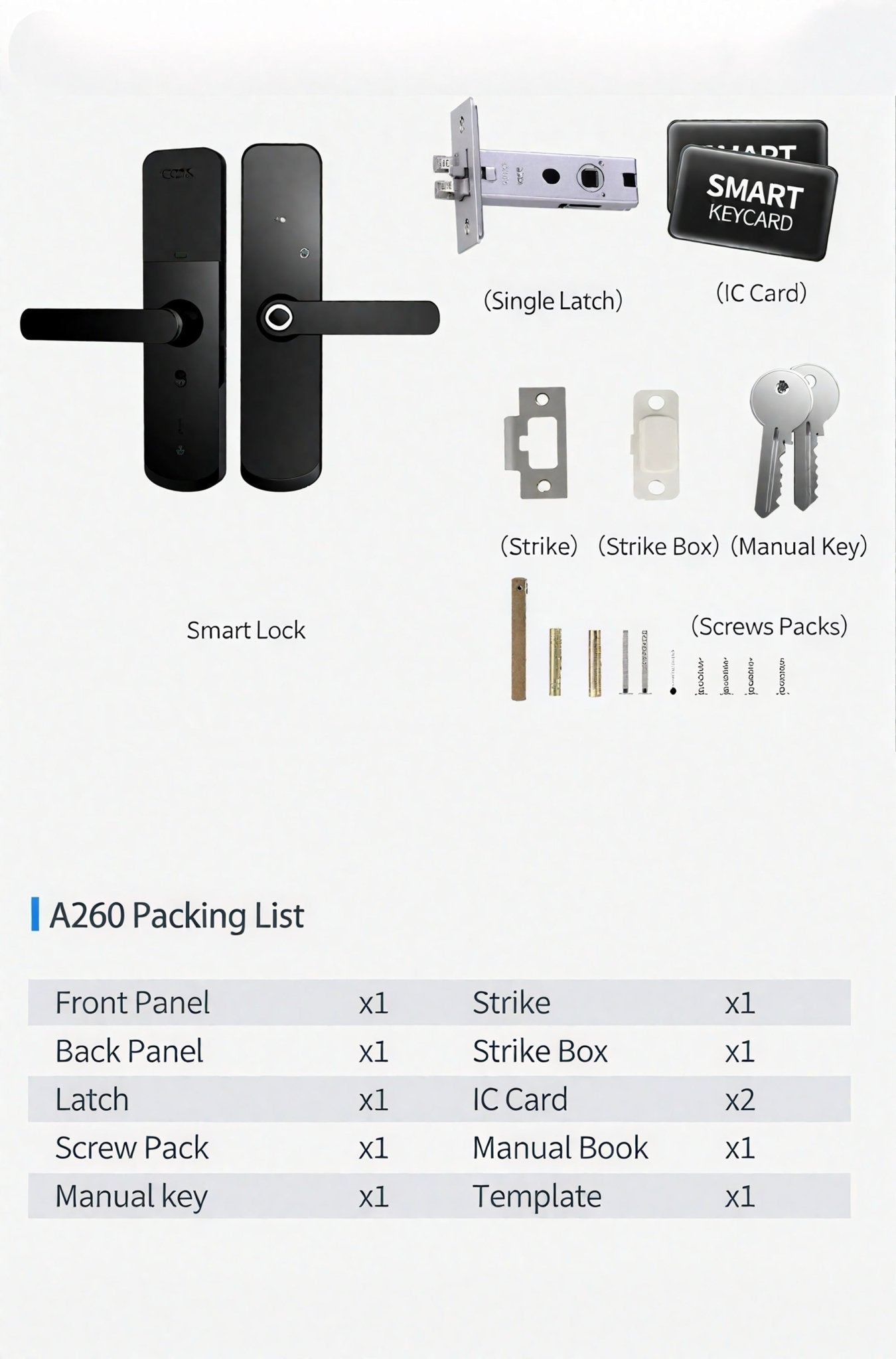 260A - homekt - Specialty department stores