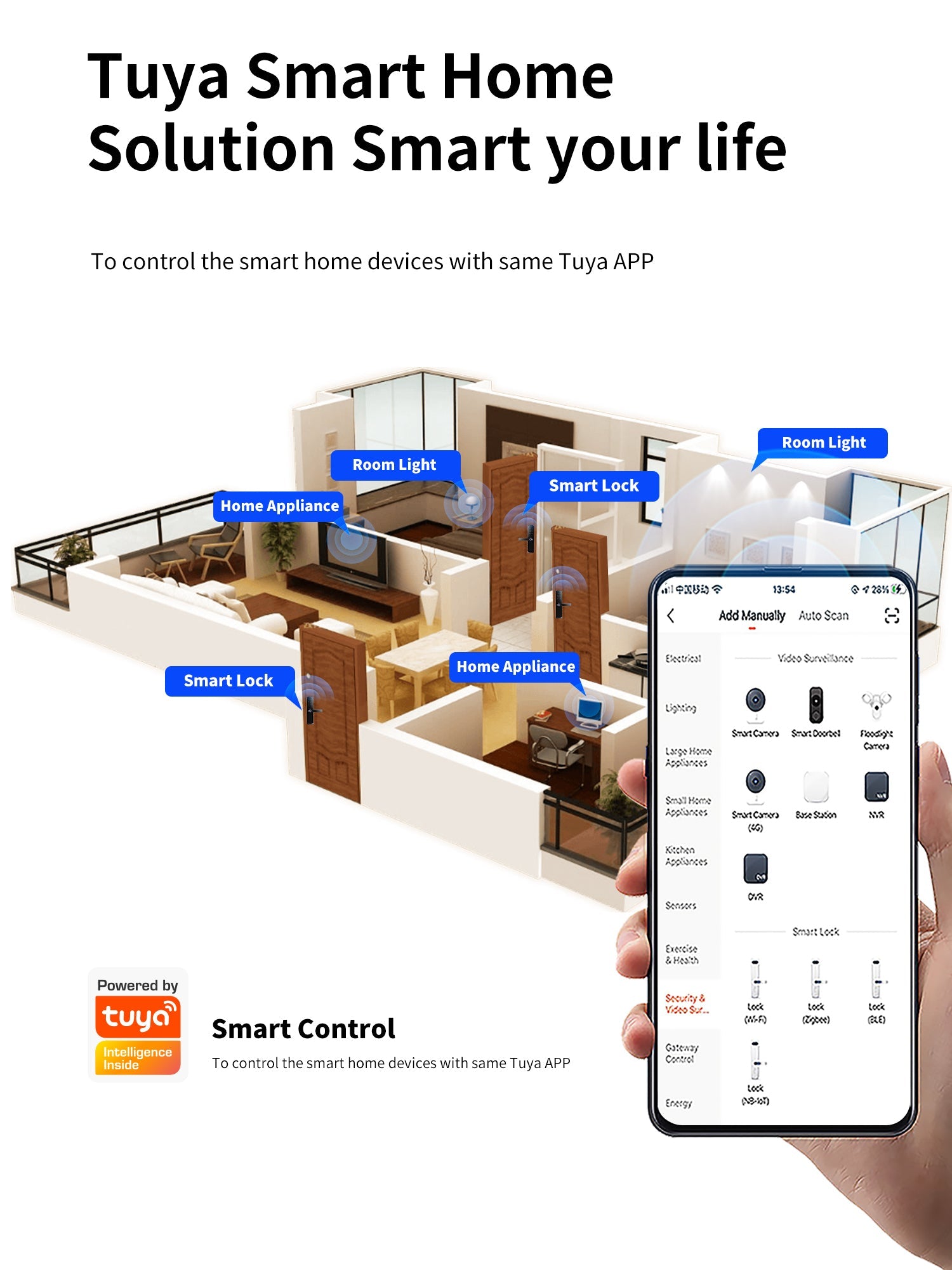 260A - homekt - Specialty department stores