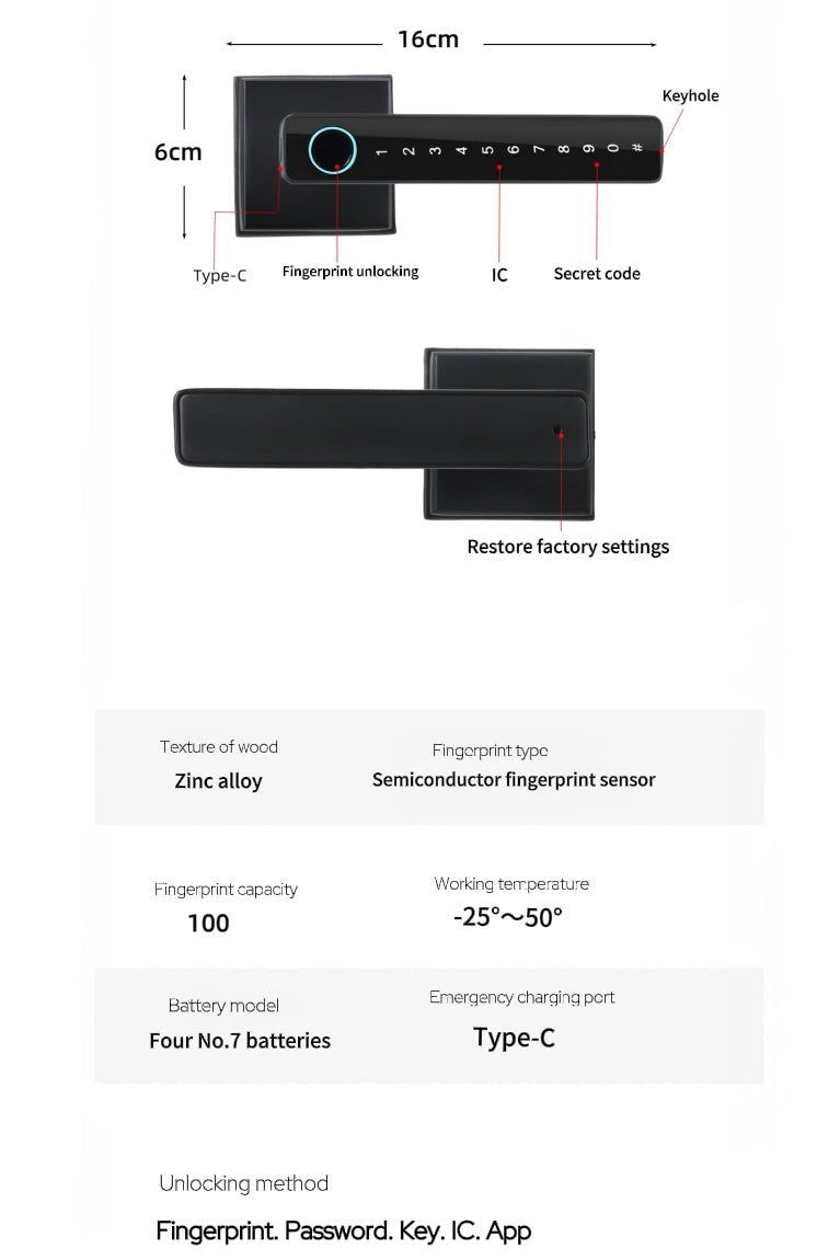 B07 - homekt - Specialty department stores