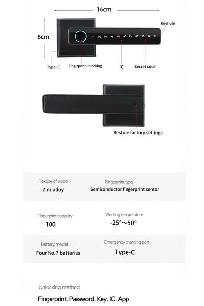 B07 - homekt - Specialty department stores