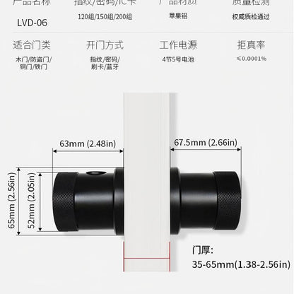 LY - 1 - homekt - Specialty department stores