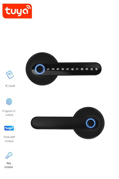 ZB06 - homekt - Specialty department stores